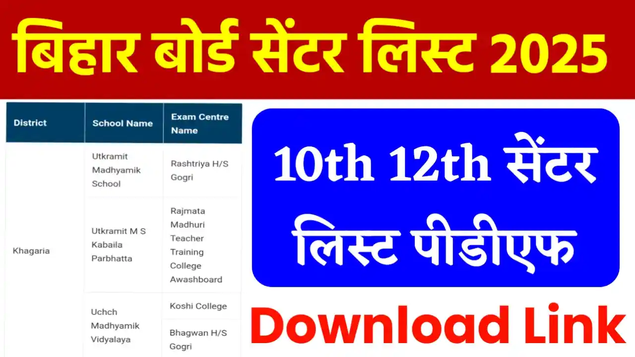 Bihar Board Exam Centre List 2025