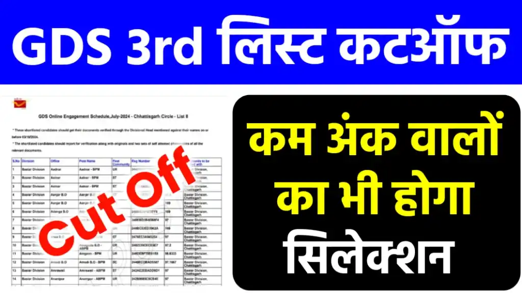 post office gds 3rd list cutoff 2024