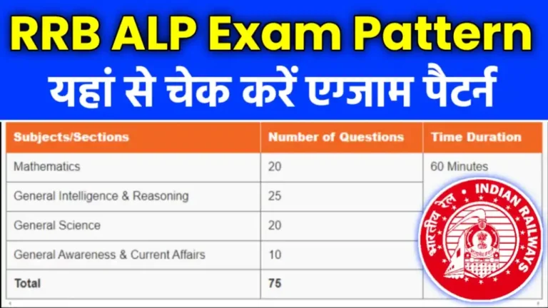 RRB ALP New Exam Pattern 2024 In Hindi