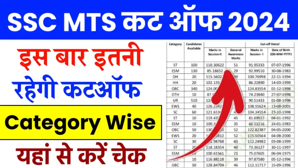 SSC MTS Cut Off 2024