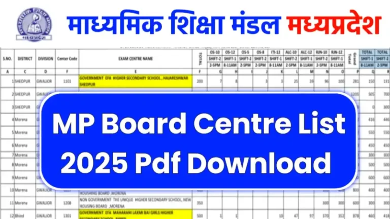 Mp Board Centre List 2025