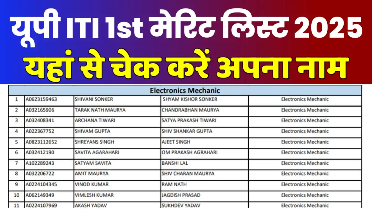 up iti 1st merit list 2025