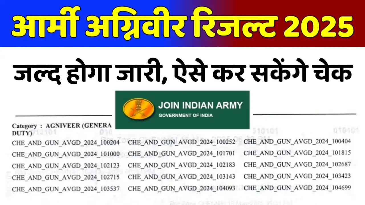 Indian Army Agniveer Result