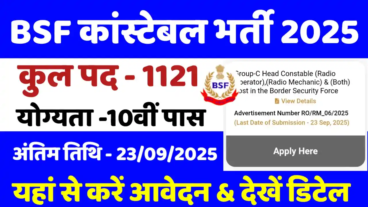 BSF Constable Vacancy 2025