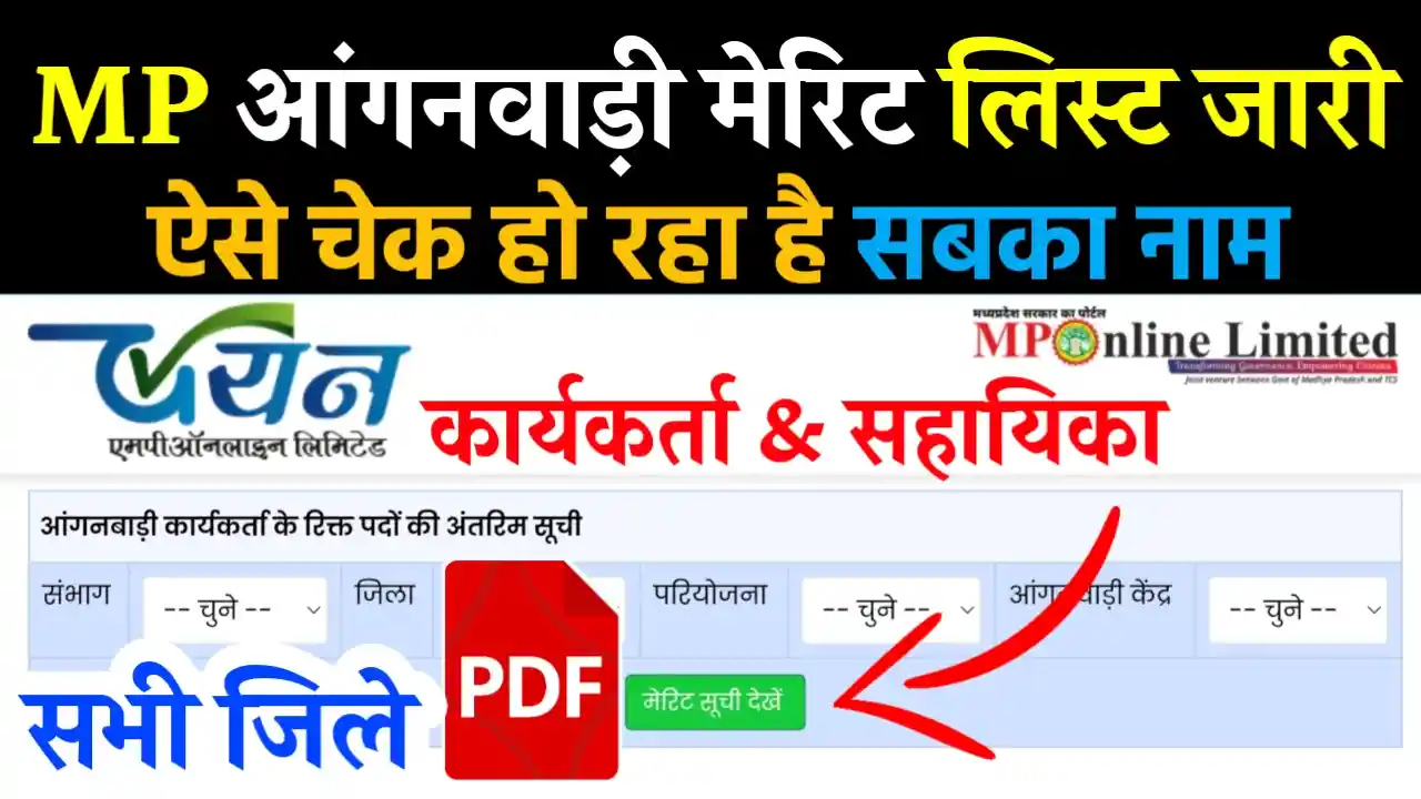 Madhya Pradesh Anganwadi Final Merit List 2025