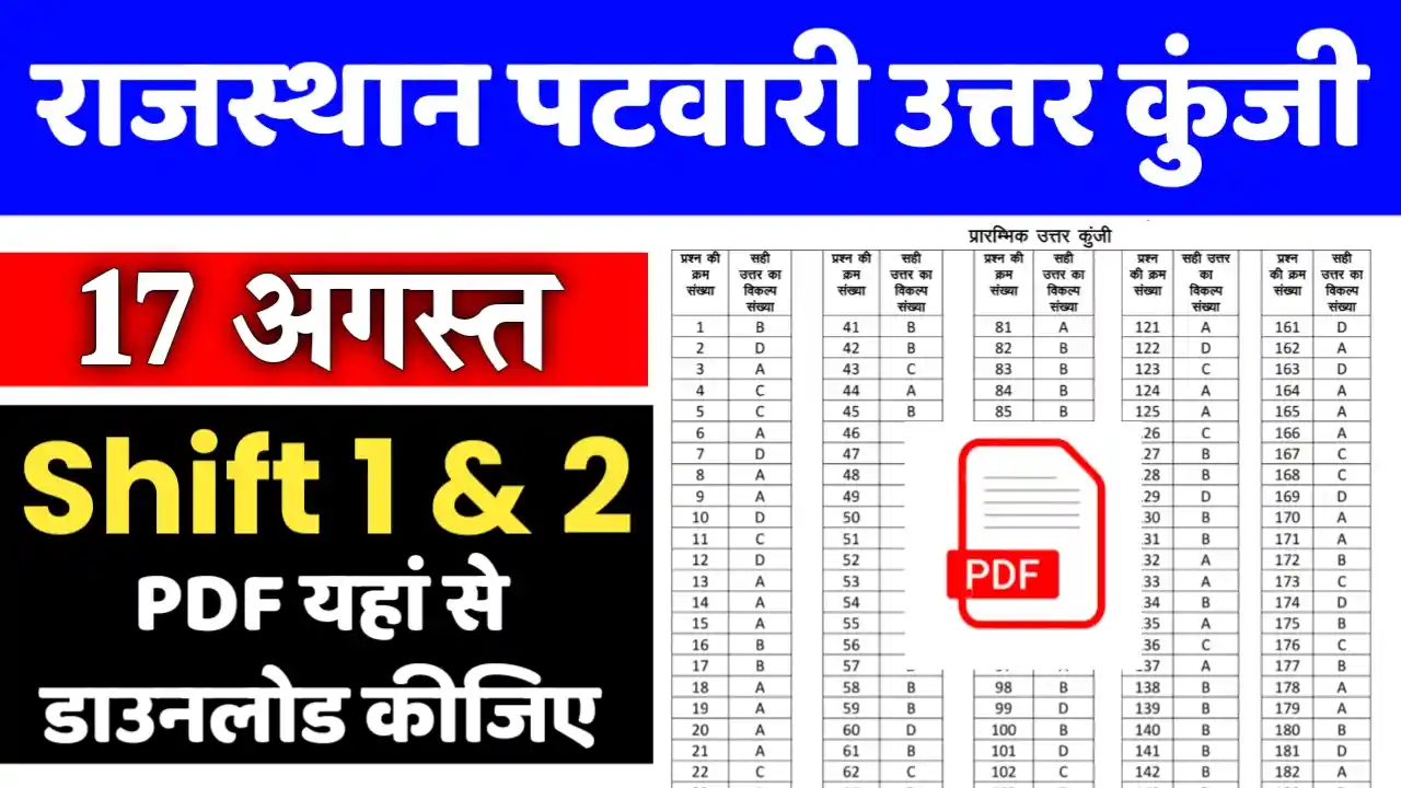 Rajasthan Patwari Answer Key 2025