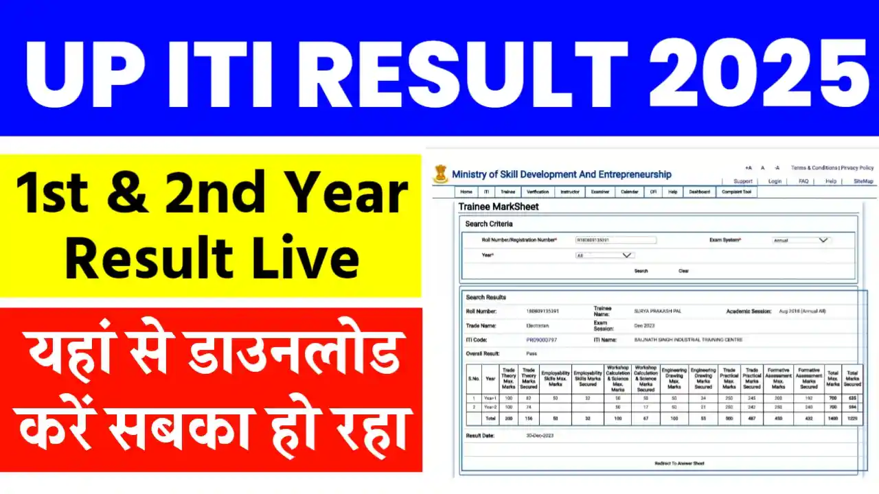 up iti result 2025