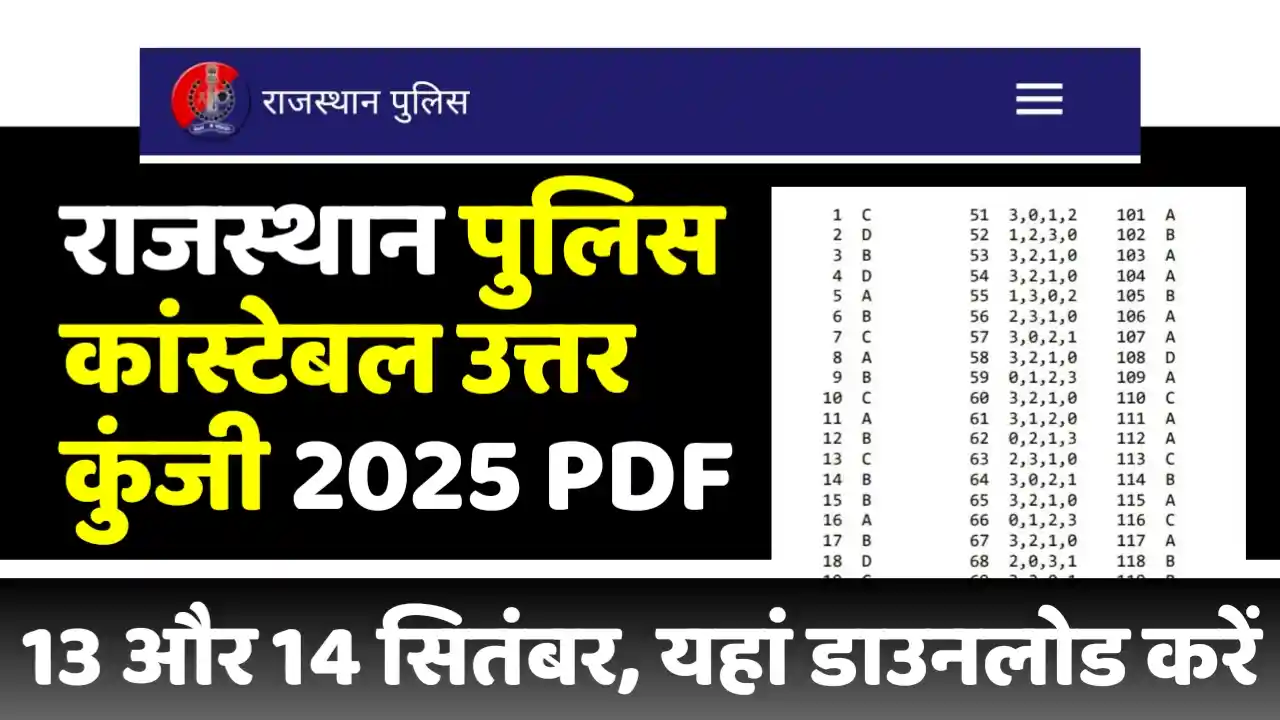 Rajasthan Police Constable Answer Key 2025