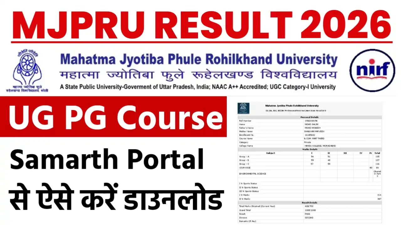 MJPRU UG PG Semester Exam Result 2026