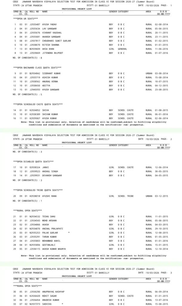 Navodaya Class 6 Merit List 2026