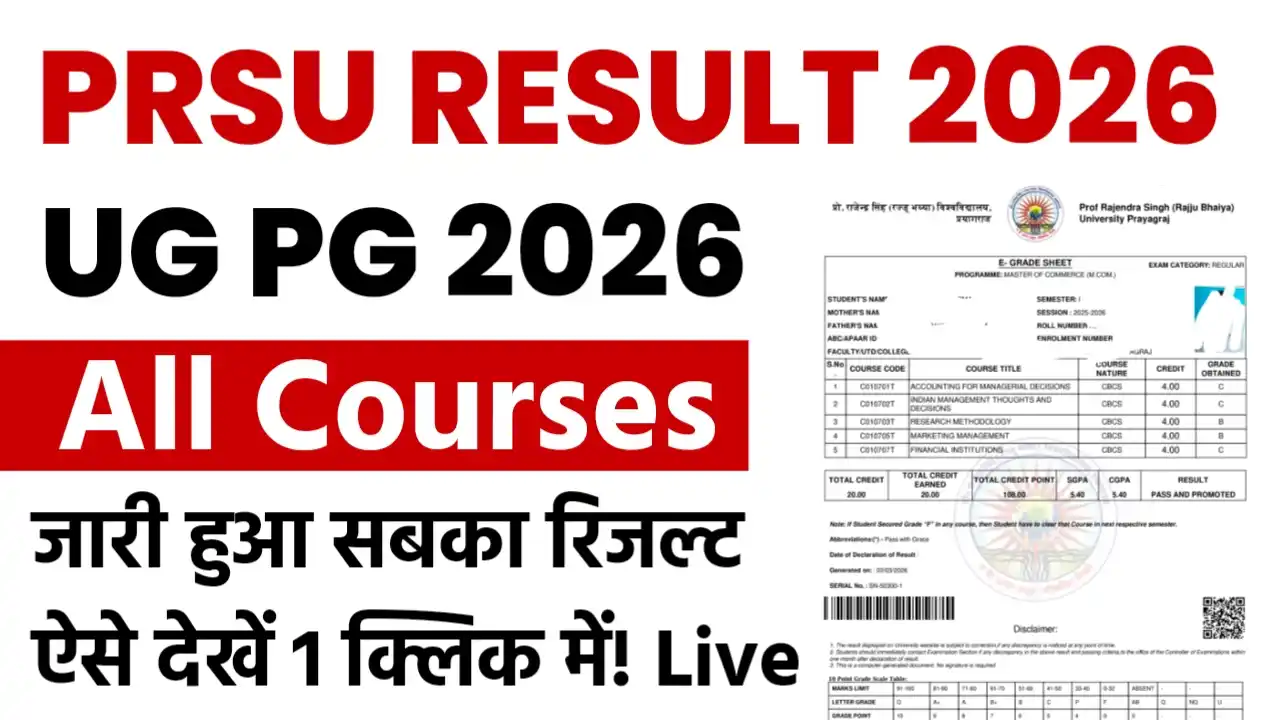 PRSU Rajju Bhaiya UG PG Result 2026