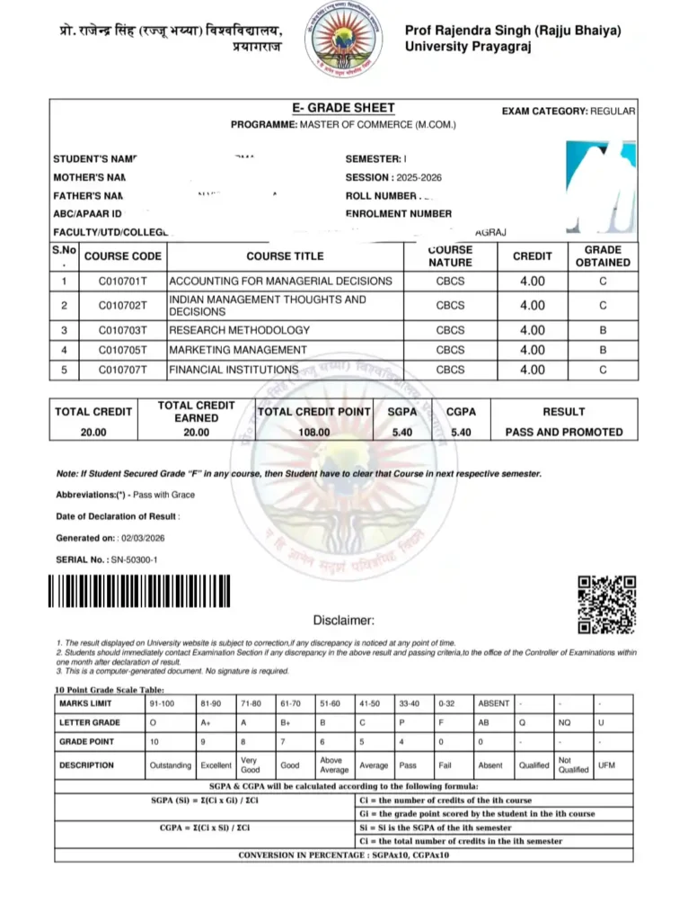 PRSU Rajju Bhaiya UG PG Result