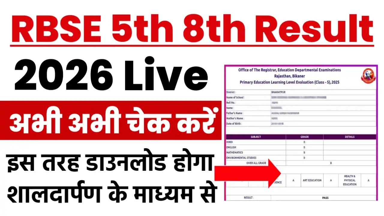 Rajasthan Class 5th 8th Result 2026