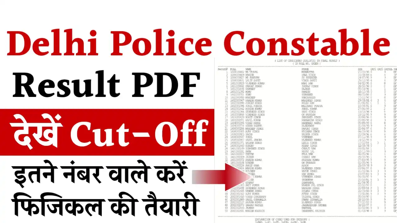 Delhi Police Constable Result 2026 Cutoff