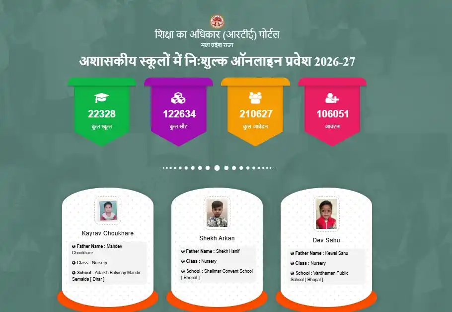 mp rte lottery result