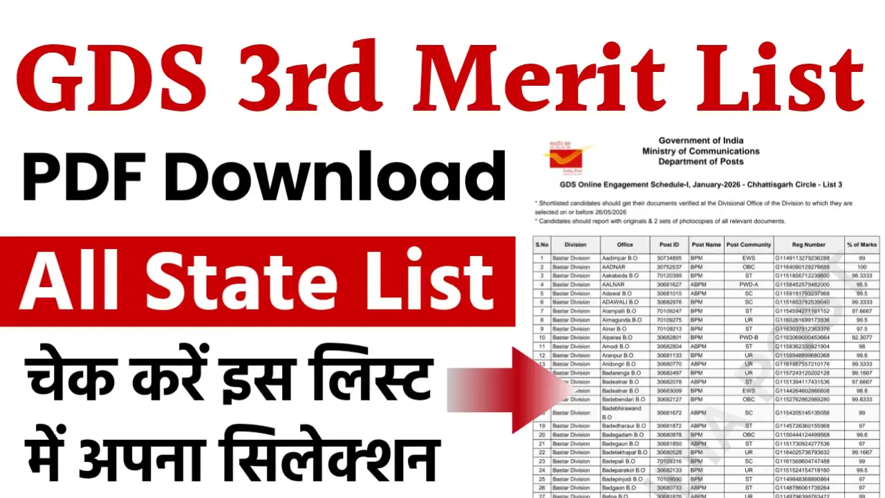 India Post GDS 3rd Merit List 2026 Pdf Download State Wise