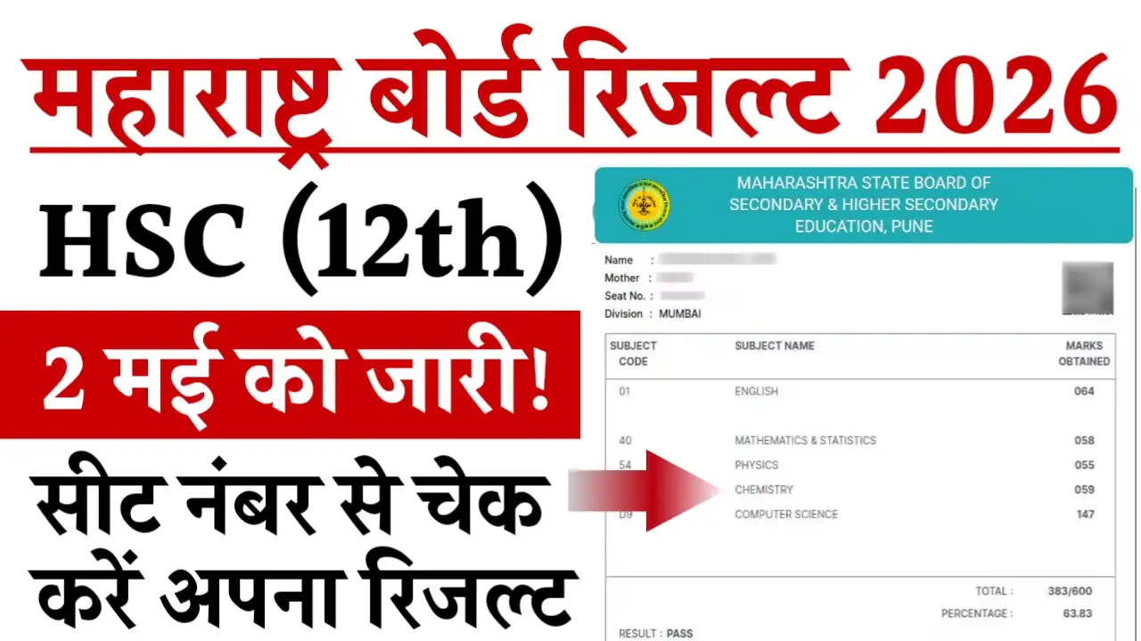 Maharastra Board HSC Result 2026