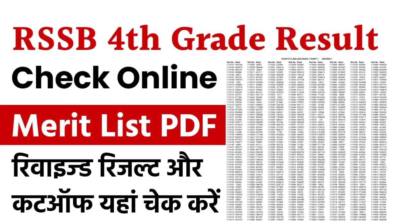 Rajasthan 4th Grade Revised Result Live
