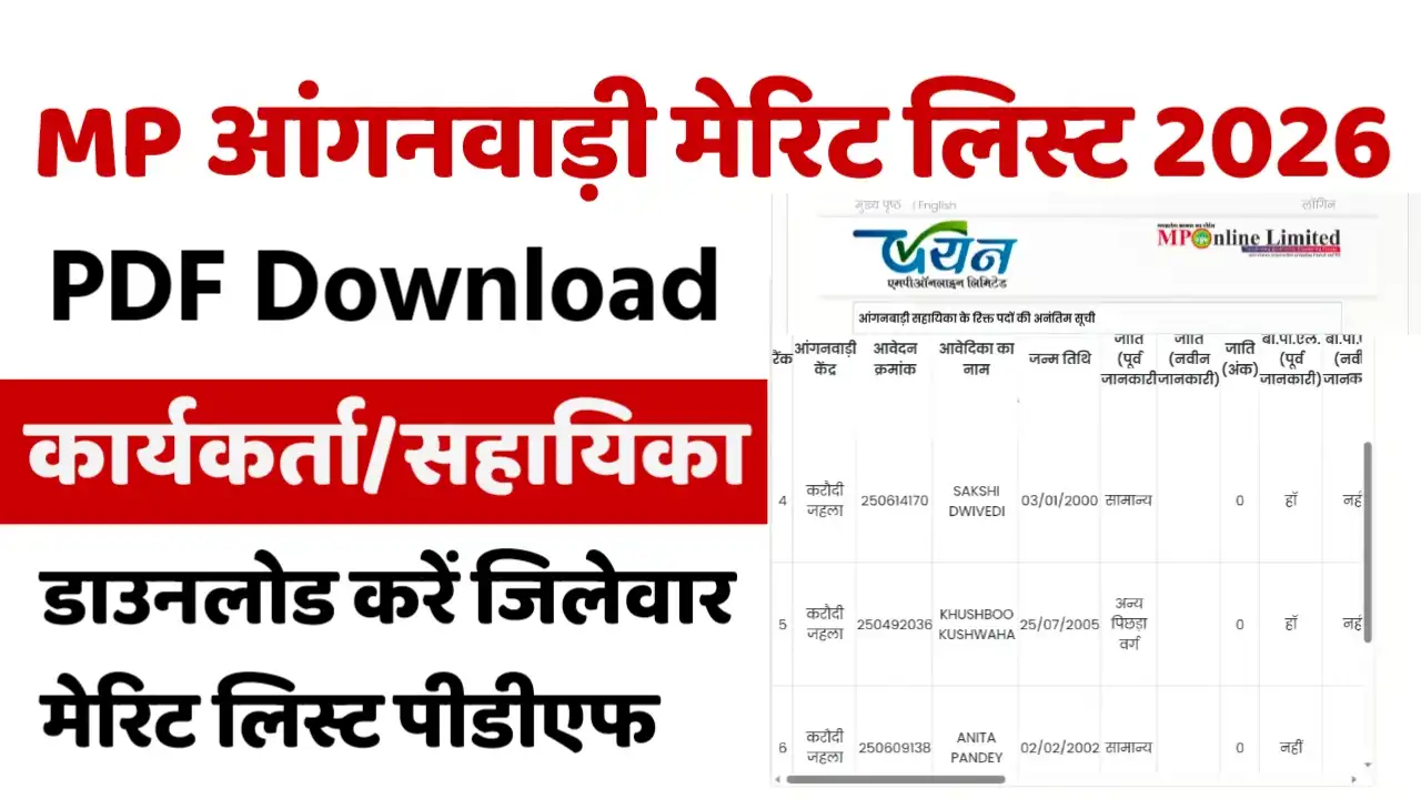 MP Anganwadi Merit List 2026 Online Pdf Download