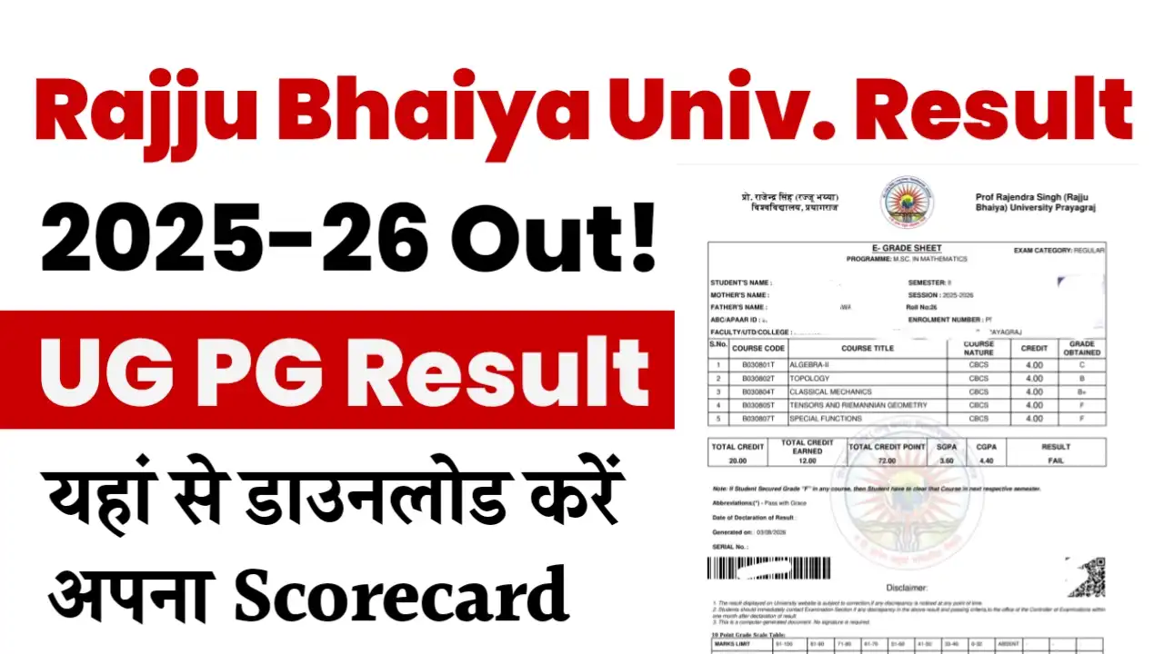 Rajju Bhaiya University UG PG Result 2026