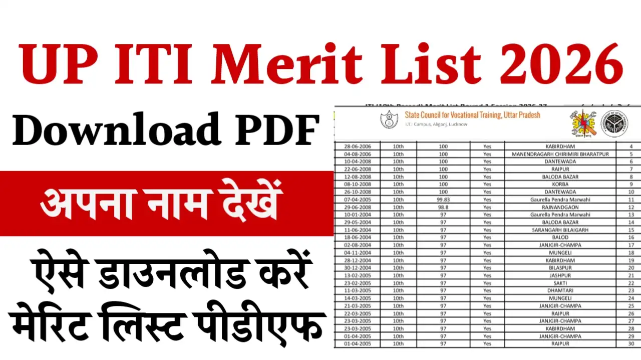 SCVTUP ITI Merit List 2026