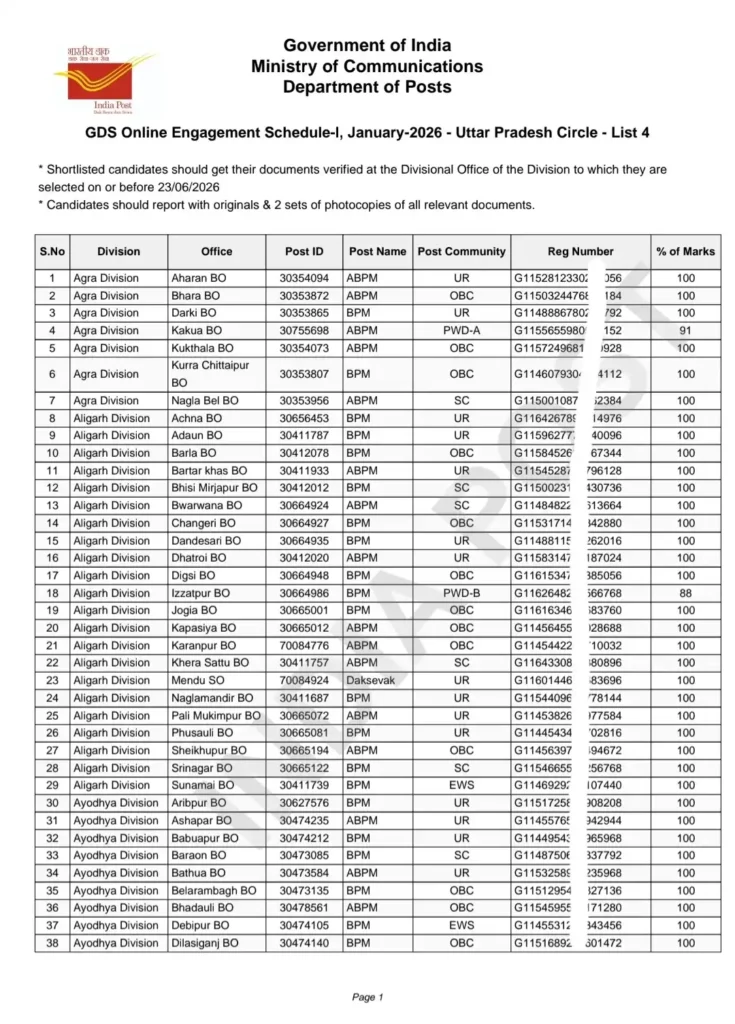 India Post Gds 1st Merit List 2026