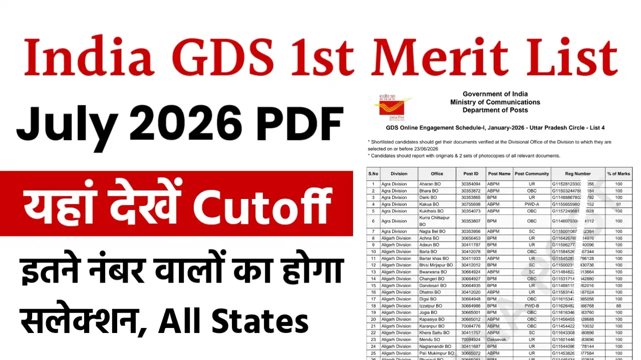 India Post Gds 1st Merit List 2026 Cutoff